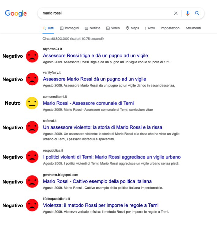 Immagine Rimuovi informazioni diffamatorie